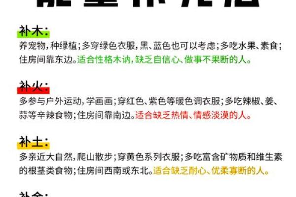 11月6日属虎人五行缺木穿衣禁忌与开运建议，终极指南