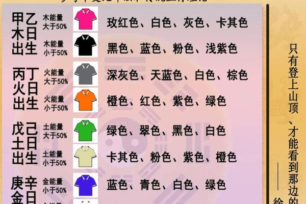 2025年9月1日五行穿衣每日指南你真的了解吗？