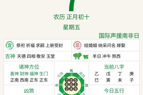 2025年9月7日五行穿衣每日指南想知道的进来了解
