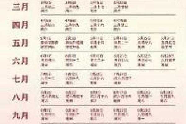 9月份适合结婚的吉日(五月份适合结婚的吉日)
