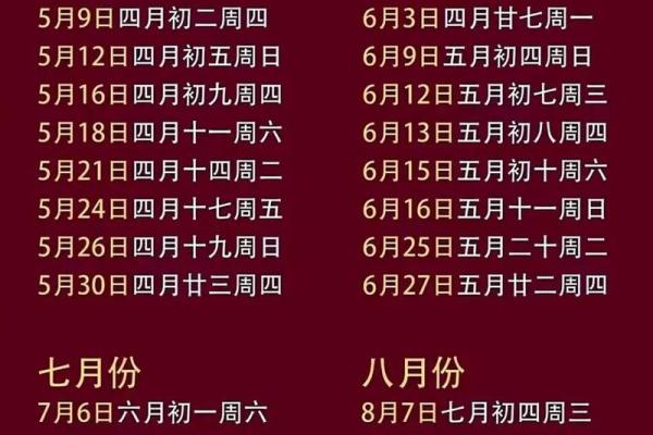 2025年农历正月乔迁吉日(2025年农历正月乔迁新居黄道吉日)