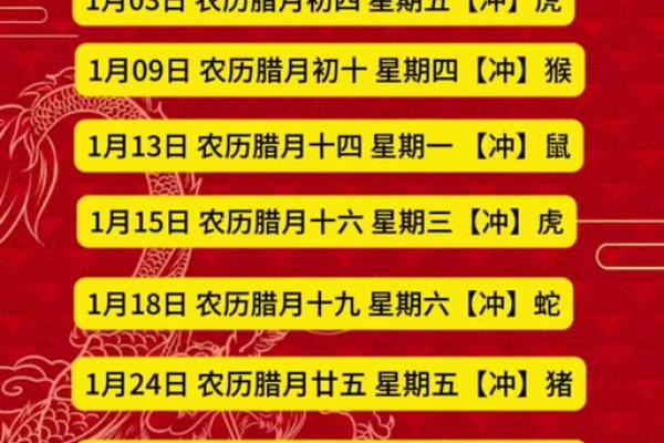 2025年乔迁新居吉日一览表(2050年搬家吉日)