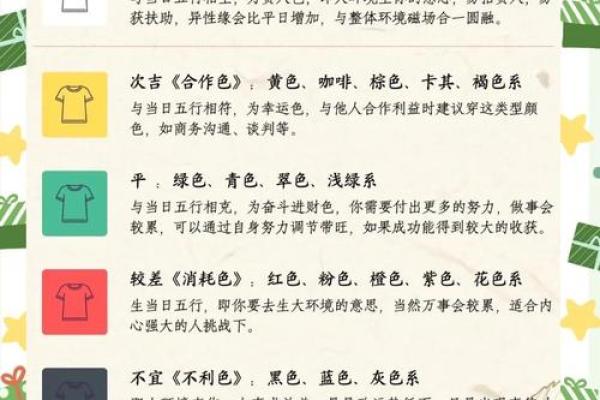 2024年11月20日五行穿衣颜色旺运指南今日穿搭，新手必学
