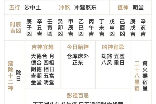 2021年4月11日五行穿衣旺运颜色推荐，全解析