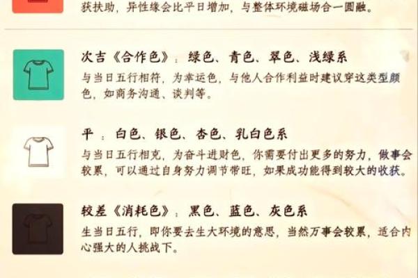 2025年10月30日五行穿衣详解可下载打印