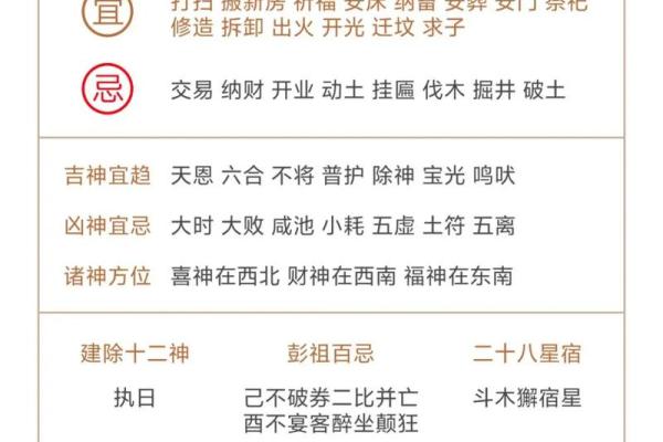 2025年10月3日五行穿衣教你几招搞定
