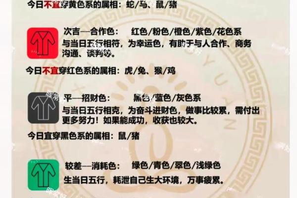 2025年10月3日五行穿衣教你几招搞定