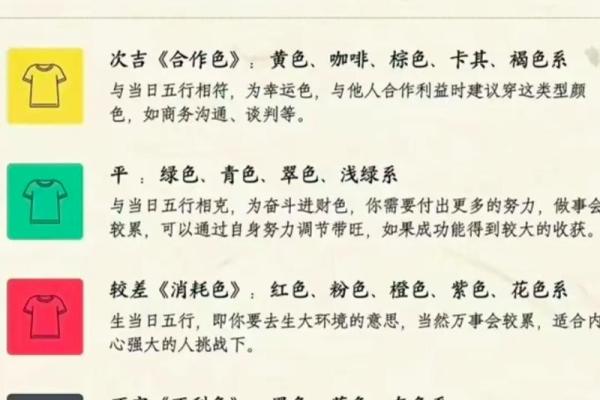 2025年11月12日五行穿衣指南生活必备教你几招
