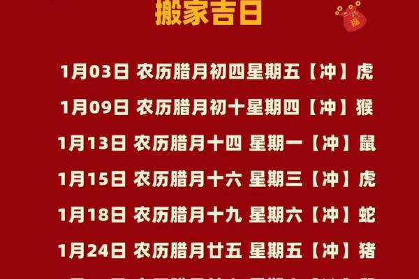 2025年上半年搬家吉日(2025年上半年搬家吉日一览表)