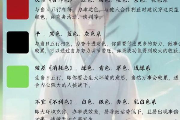 穿衣颜色2025年11月3日五行搭配进来教你