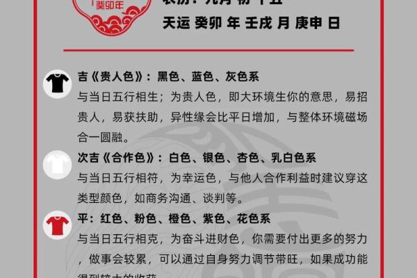 2025年10月29日穿衣颜色每日五行搭配推荐 2025年10月29日穿衣颜色每日五行搭配推荐