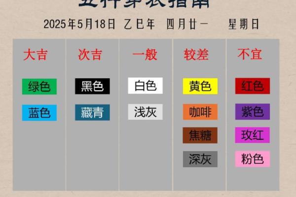 2025年9月18日穿衣颜色每日五行搭配今天就带你整个明白