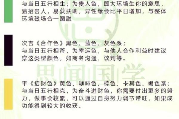 2023年4月1日五行穿衣禁忌与幸运色查询，实战技巧