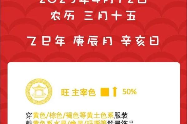 4月10日五行属什么穿衣颜色最吉利，独家秘籍