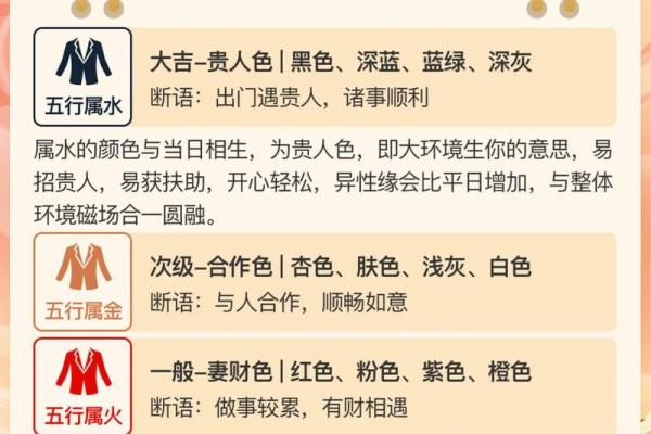 今日五行穿衣颜色大吉2025年12月21日教你