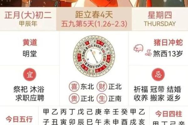 2025年1月适宜结婚的日子(2025年1月日历表)