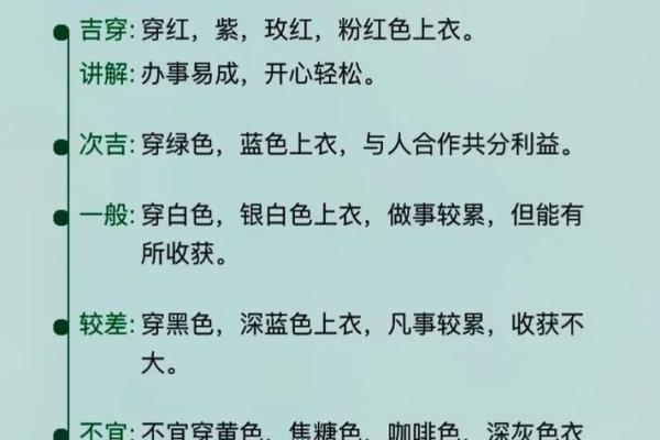 2025年10月12日五行穿衣指南知识点简单好记