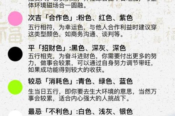 2025年11月21日五行穿衣每日指南提前了解