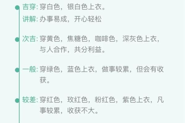 2023年11月2日五行穿衣颜色搭配吉时宜忌查询，详细教程