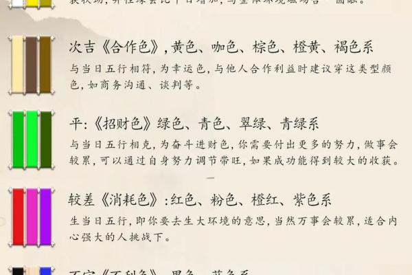 2023年11月2日五行穿衣颜色搭配吉时宜忌查询，详细教程