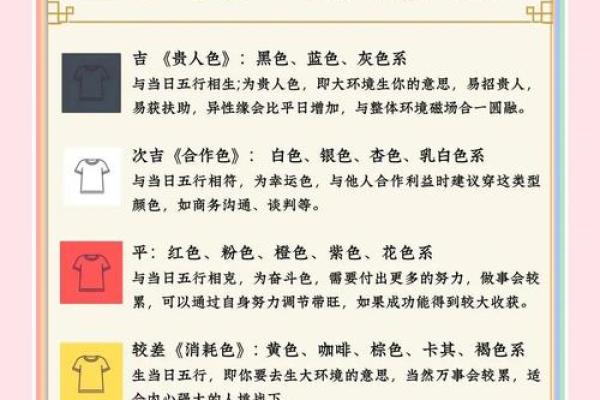 穿衣颜色2025年12月15日五行搭配教你个技巧