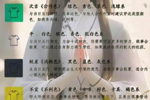今天五行穿什么颜色衣服2025年11月23日好记又实用 今天五行穿什么颜色衣服2025年11月23日好记又实用