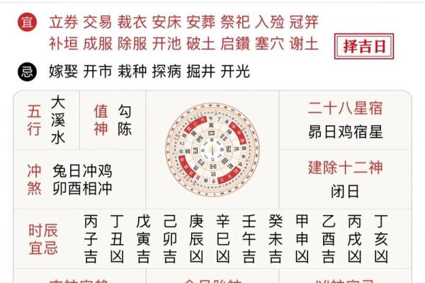 1975年1月13日农历是多少 1975年1月13日出生的人命好
