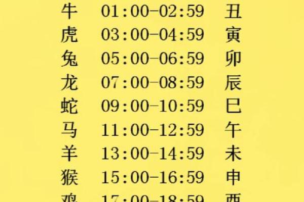 1975年1月13日农历是多少 1975年1月13日出生的人命好