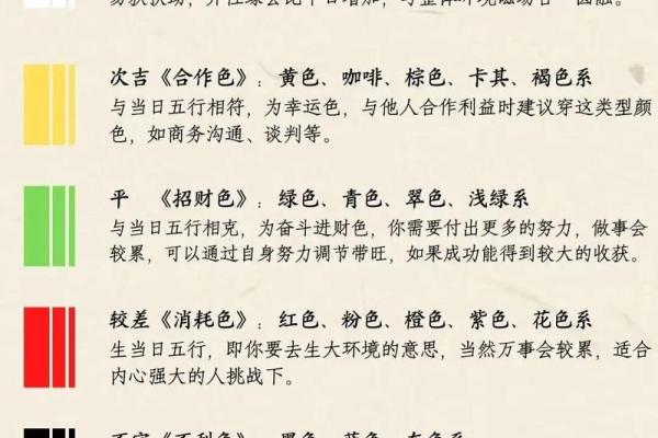 穿衣颜色2025年12月2日五行搭配千万要了解
