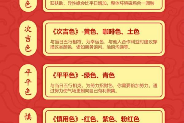 2025年12月6日穿衣颜色每日五行搭配你真的看懂了吗？