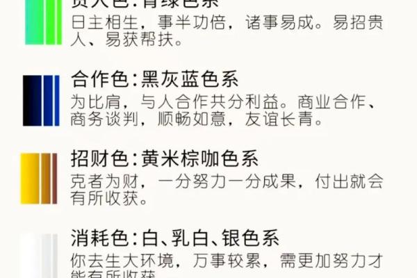 2022年2月19日五行穿衣颜色搭配吉时指南，新手必学
