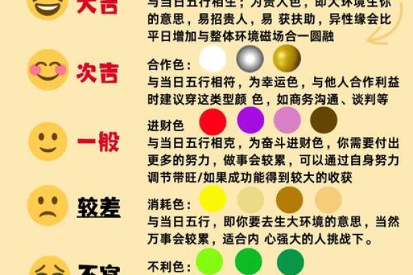2025年12月9日穿衣颜色每日五行搭配有哪些常见技巧
