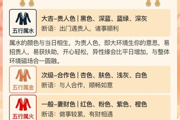 2025年12月29日五行穿衣指南更多细节 2025年12月29日五行穿衣指南更多细节