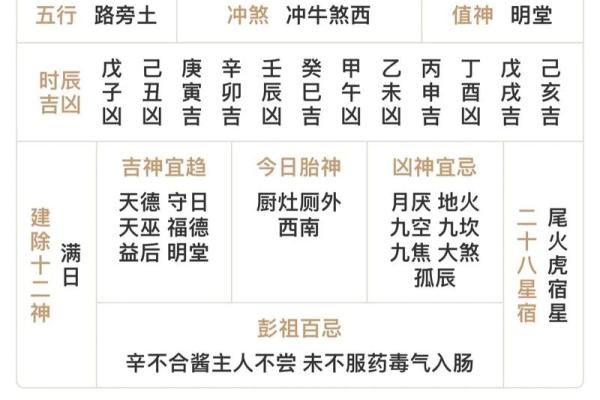 2025年12月5日五行穿衣看完懂了