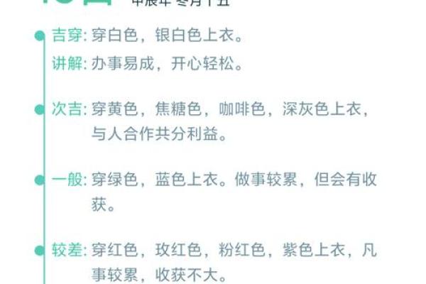2025年12月12日五行穿衣搭配每日指南详解值得一看