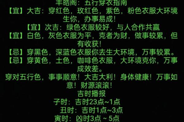 2023年3月12日五行穿衣吉时与禁忌颜色查询，必看攻略