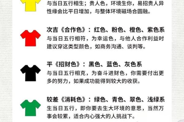 2025年9月22日五行穿衣搭配每日指南事件真相揭秘