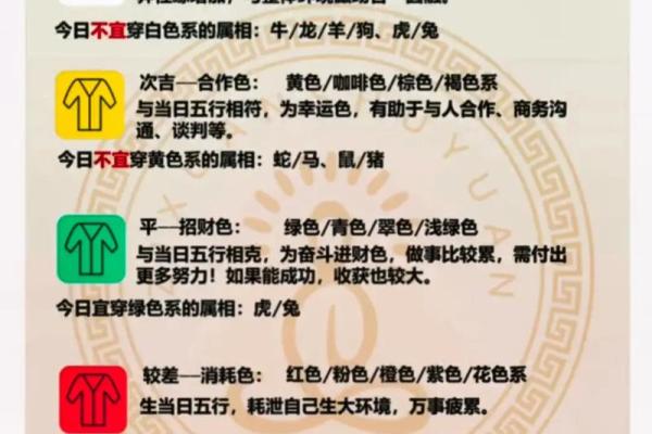 2025年9月28日五行穿衣搭配每日指南希望对你有一定帮助