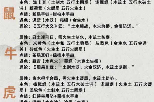 2025年9月28日五行穿衣搭配每日指南希望对你有一定帮助