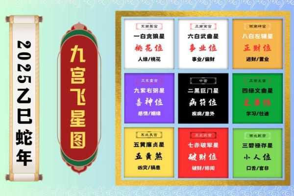 2025年新房入住黄道吉日查询及风水得把眼睛擦亮了 2025年新房入住黄道吉日查询及风水得把眼睛擦亮了