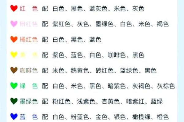 五行穿衣每日幸运色查询及搭配禁忌解析，小白也能学会