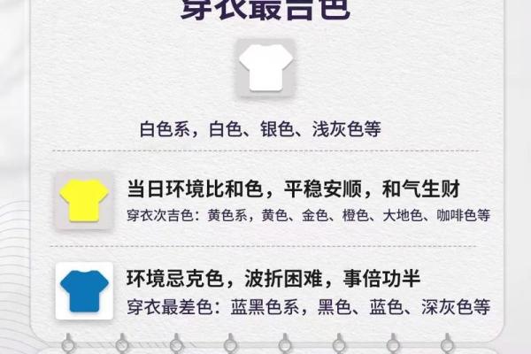 2025年12月11日五行穿衣每日分享到底有何玄妙？