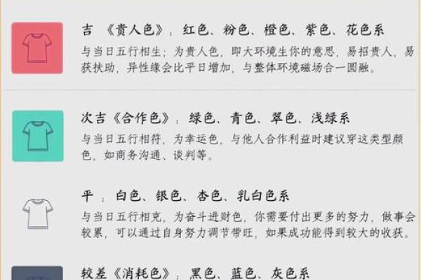 5月15日五行穿衣旺运颜色及材质建议，小白也能学会