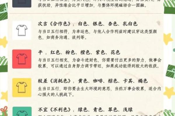 2021年11月1日五行穿衣指南今日幸运颜色搭配，小白也能学会