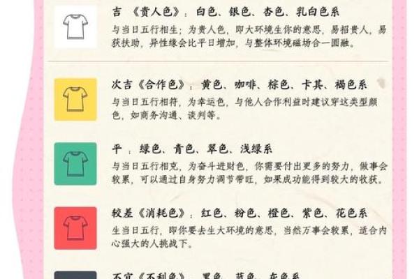 2023年3月6日五行穿衣颜色搭配吉时指南，独家秘籍