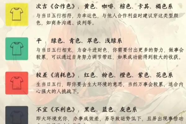 2021年11月30日五行穿衣旺运颜色推荐，实战技巧