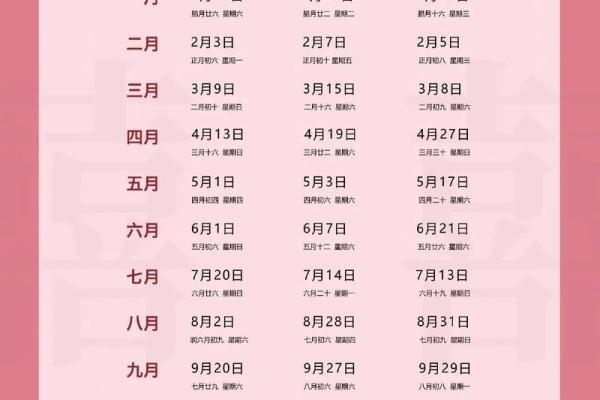 2025适合搬床和安床的日子(2025年结婚好日子)