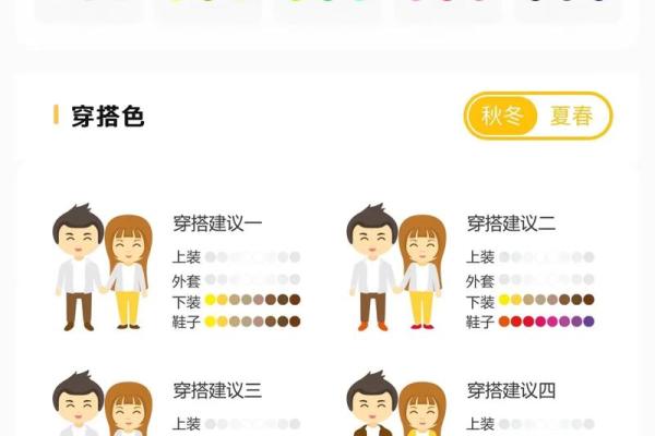 2025年12月27日穿衣颜色每日五行搭配赶紧学一下