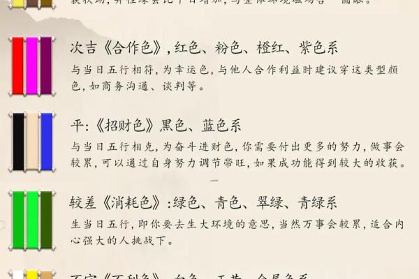 2023年10月五行穿衣颜色每日搭配指南，零氪玩家必备