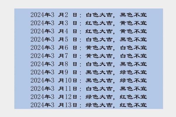 4月1日五行属什么穿衣最招财，详细教程